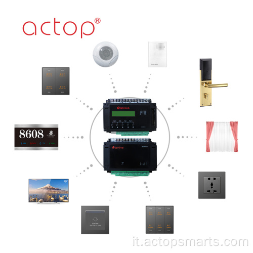 Soluzione del sistema di controllo intelligente degli ospiti dell&#39;hotel